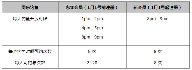 因卡皮耶&塔冬窗不卖!药厂总监:冬窗不出售任何人此前英媒报道，利物浦正在关注勒沃库森后卫因卡皮耶。